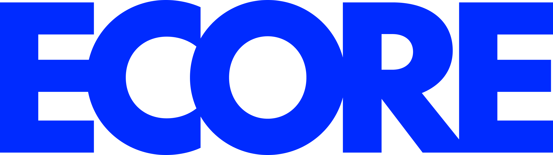 ECORE logo